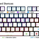 Headitor_Shortcuts.png